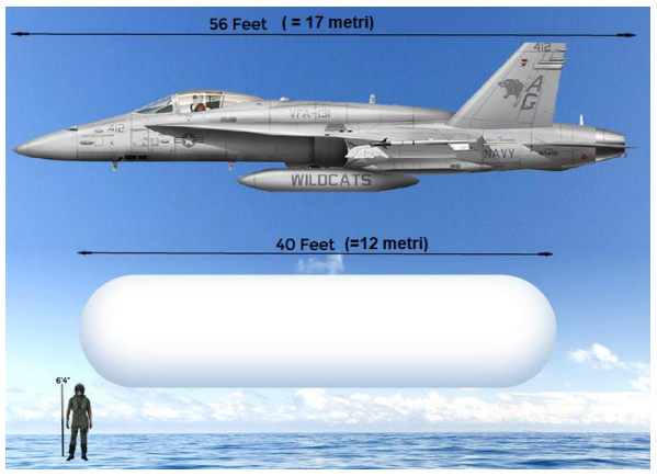 confronto fra UFO Tic-Tac e F18
